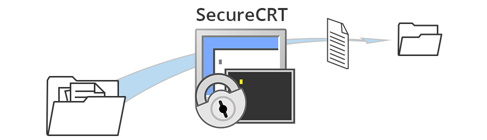 securecrt for mac torrent search